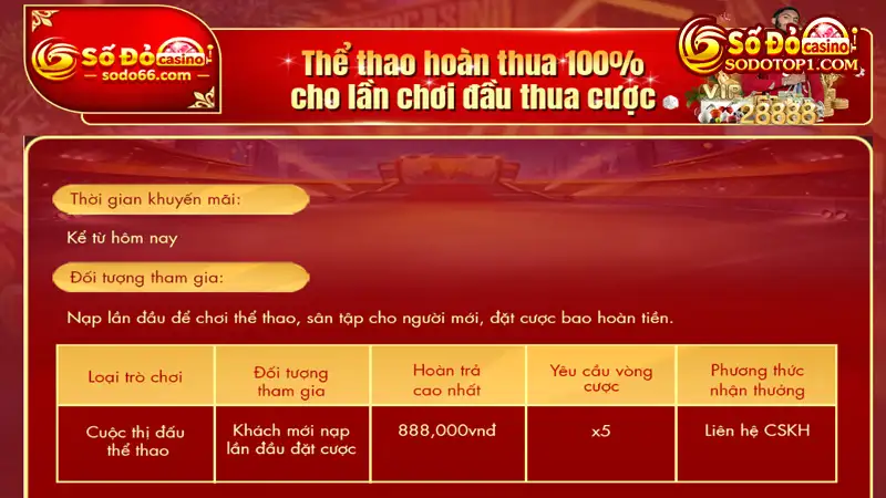 Hoàn thua thể thao lần đầu